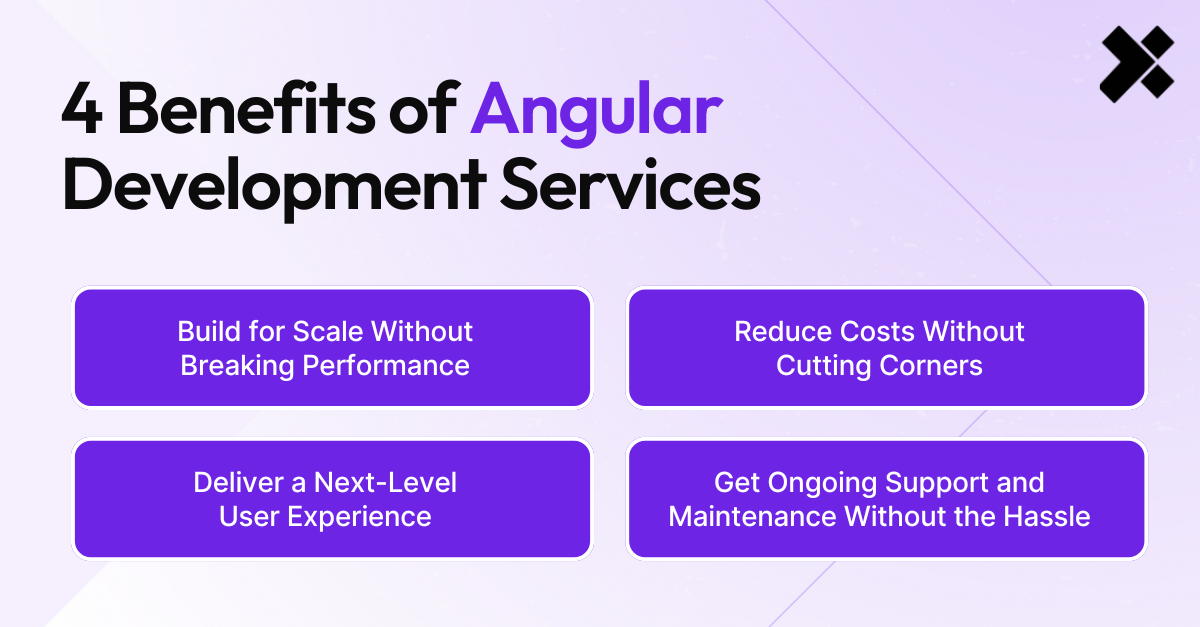 Top Angular Development Services for Your Next Project | X-Team